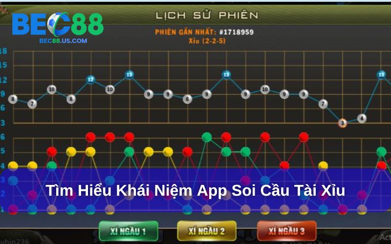 Top 4 App Soi Cầu Tài Xỉu Hiệu Quả, Chính Xác Nhất 2 Giải đáp app soi cầu tài xỉu là gì?