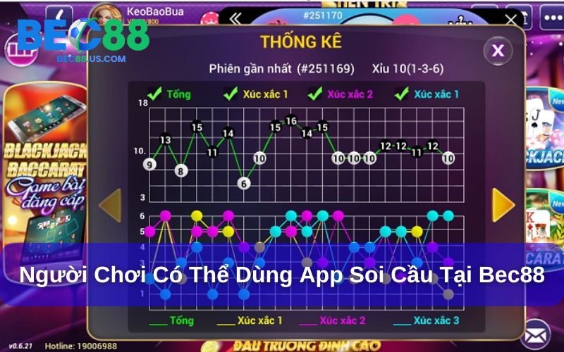 Top 4 App Soi Cầu Tài Xỉu Hiệu Quả, Chính Xác Nhất 3 Bec88 cho phép người chơi sử dụng app soi cầu