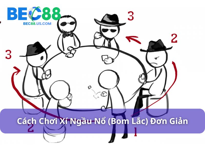 Cách Chơi Xí Ngầu Nổ - Hướng Dẫn Chi Tiết Từ Bec88 3 Cách chơi xí ngầu nổ dễ hiểu nhất
